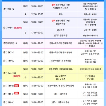 [목동수학학원 / 완벽한수학 ] 2026년 4월 완벽한수학 중등부 시간표 안내 입니다. RSS 대표 이미지