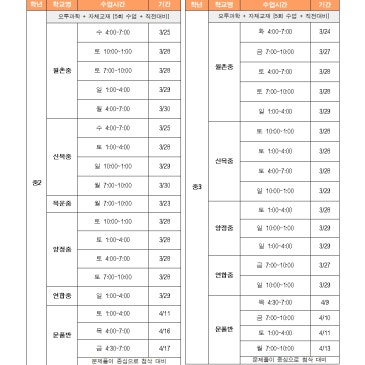 중학교 중간고사 내신대비 RSS 대표 이미지