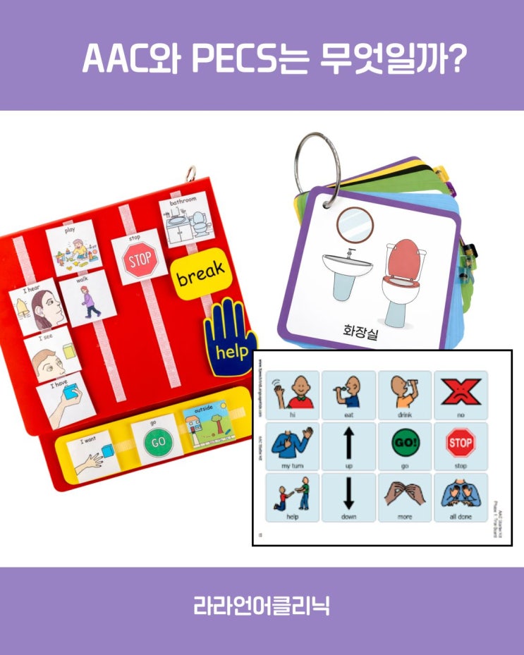 AAC와 PECS의 차이: 행동주의와 자연주의, 최근 동향까지 : 네이버 블로그