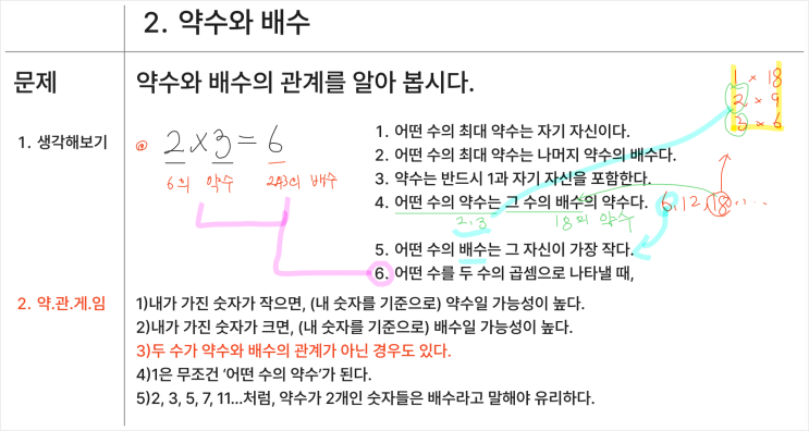 [5수학] 2. 약수와 배수 (약수와 배수의 관계 게임) : 네이버 블로그