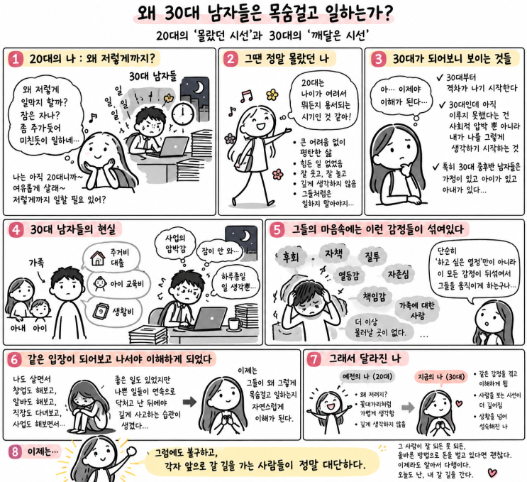 왜 30대 남자들은 목숨걸고 일하는가? 나이 들고 자연스레 알게 되는 것들 : 네이버 블로그
