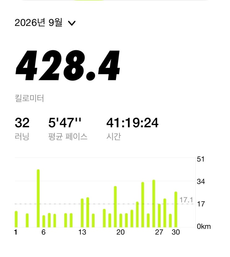 2026년 9월 달리기