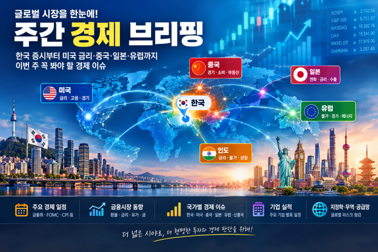 10월 첫째 주 주간 경제 브리핑 : 네이버 블로그