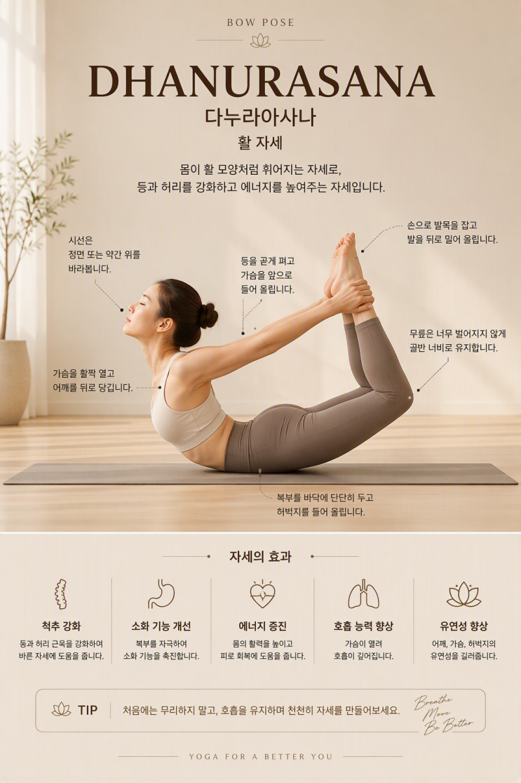 04. 수련 후기가 밀려서 3일 치 쓰는 중 : 네이버 블로그
