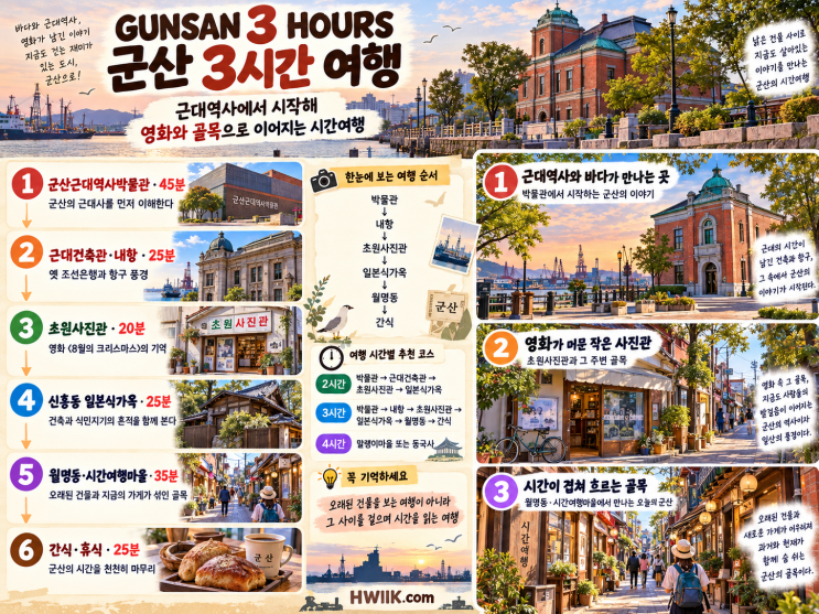 군산 3시간 여행｜근대역사박물관·초원사진관·신흥동 일본식가옥....