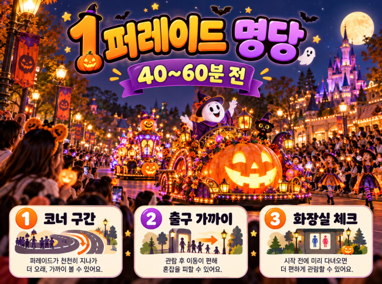 2026 할로윈 퍼레이드 명당 어디? 몇 분 전 가야 할까·안전수칙·백팩 필수품 총정리📝 : 네이버 블로그