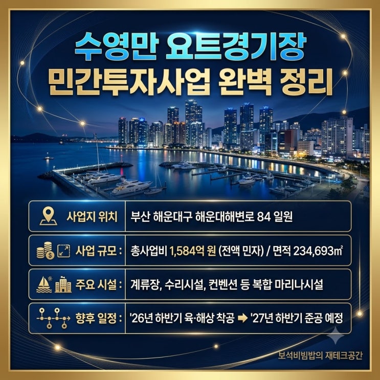 해운대 수영만 요트경기장 재개발 본격화! 사업개요부터 2027년 준공....