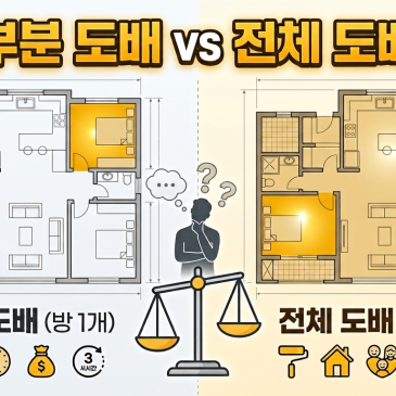 수링 | 방 하나만 할까 집 전체를 할까, 고민이라면