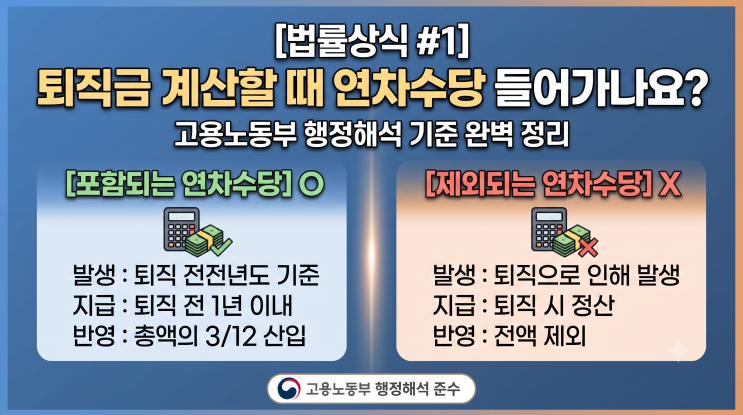 [법률상식 #1] 퇴직금 계산할 때 연차수당 들어가나요? 고용노동부 행정해석 기준 총정리 : 네이버 블로그