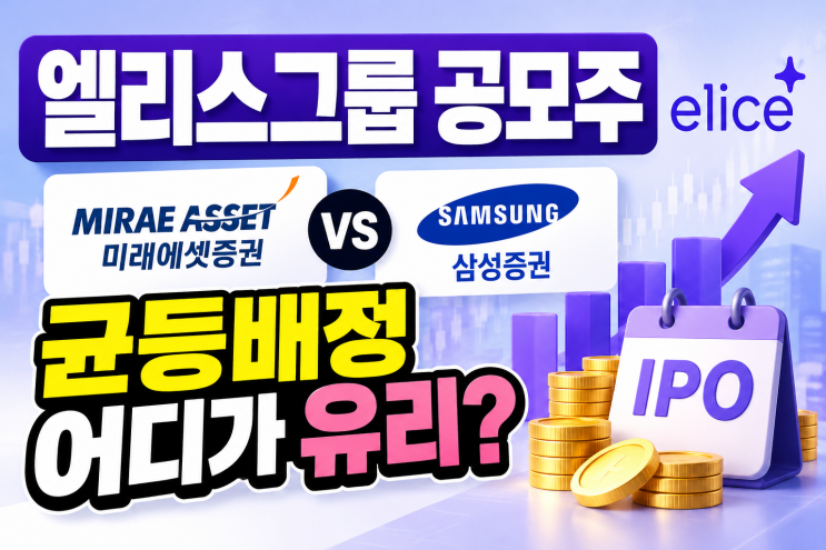 엘리스그룹 공모주 경쟁률 비교｜미래에셋 vs 삼성증권 균등배정, 부부 청약 후기 : 네이버 블로그