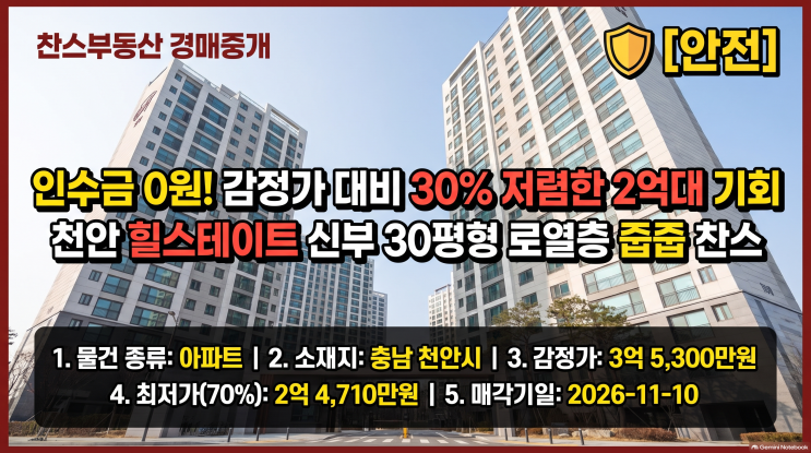 [추천/안전] 천안 힐스테이트 신부동 아파트 경매! 감정가 대비 1억 저렴한 2.4억대 최저가, 인수금액 0원 완벽 권리분석 ...