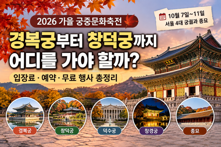 2026 가을 궁중문화축전, 경복궁부터 창덕궁까지 어디를 가야 할까? 입장료·예약·무료 행사 총정리 : 네이버 블로그