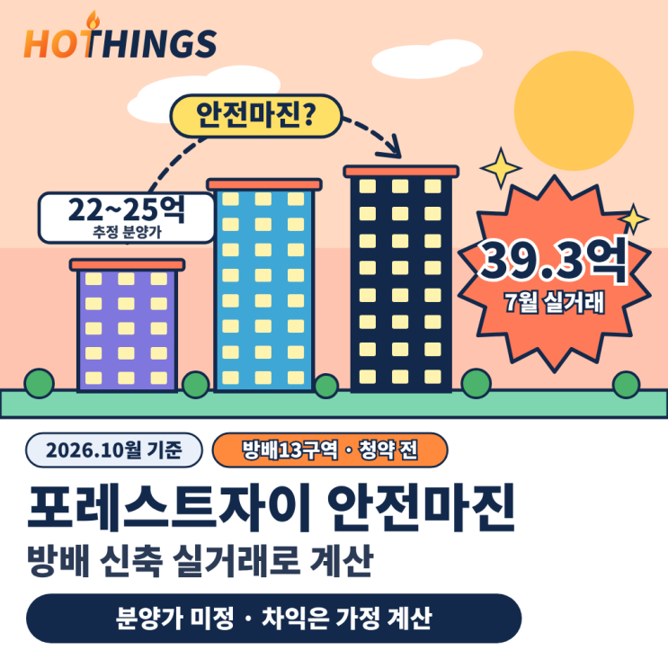 2026 방배13구역 포레스트자이 로또 분양 안전마진, 실거래로 계산한 차익은 무려... : 네이버 블로그