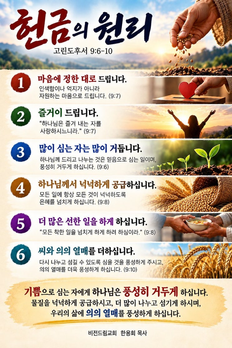<헌금의 원리> 비전드림교회 한용희 목사 QT나눔 / 말씀묵상