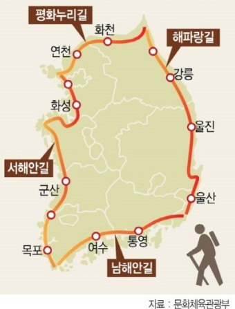 서해랑길 제54코스(진포해양테마공원~외당마을버스정류장)