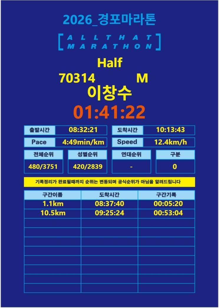 2026 경포마라톤 후기 ㅣ기록조회