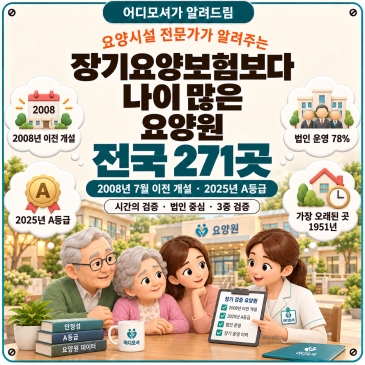 장기요양보험보다 나이 많은 요양원 — 제도가 생기기 전에 문 열고, 2025년 평가도 A등급인 곳 전국 271곳