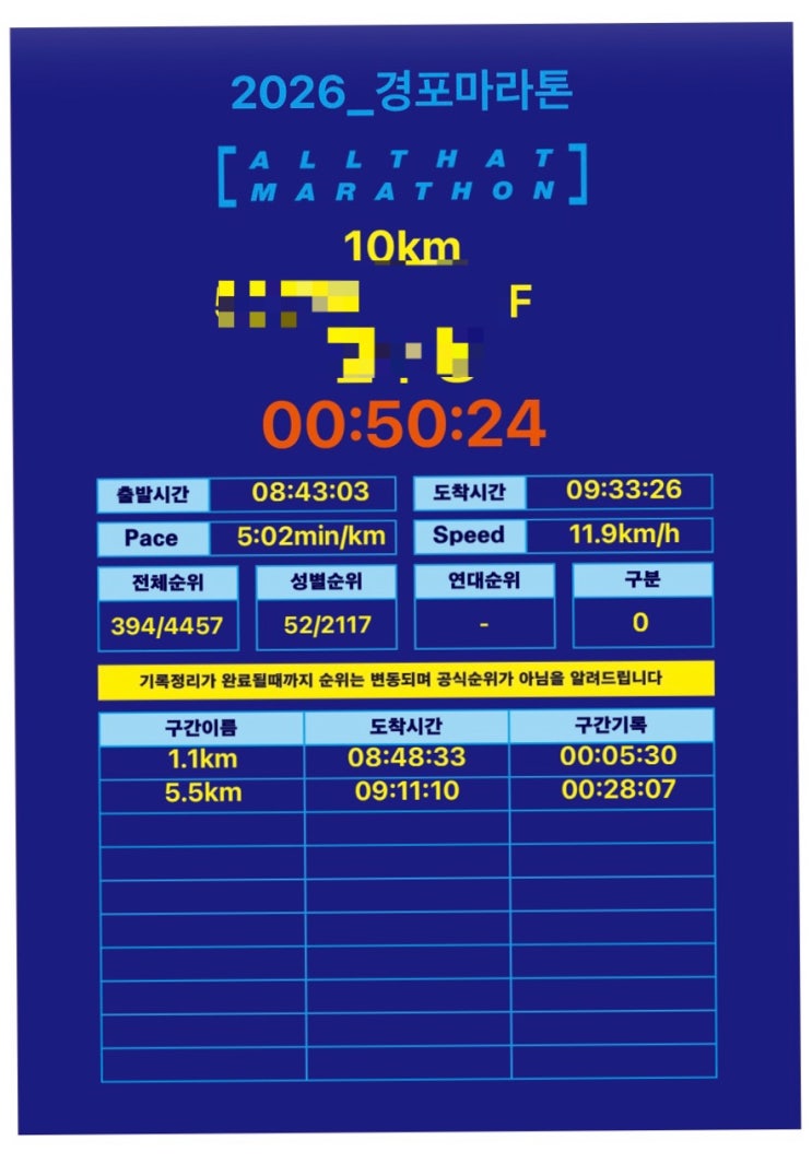 2026 경포마라톤