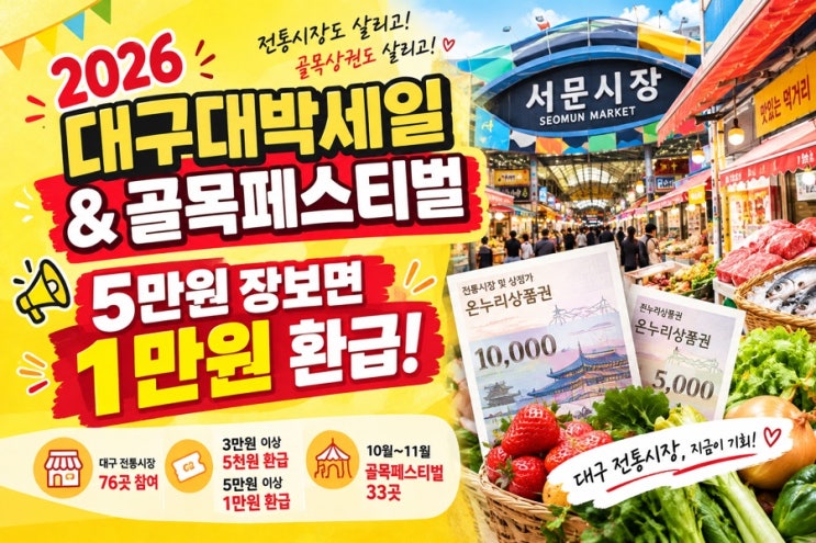 2026 대구대박세일, 5만원 장보면 1만원 환급! 서문시장·칠성시장·남문시장도 될까? : 네이버 블로그