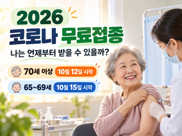 2026 코로나 무료접종 대상은? 연령별 일정·독감 동시접종 총정리 : 네이버 블로그