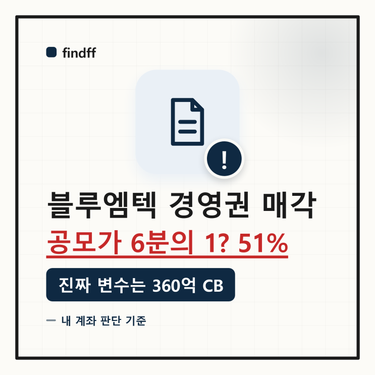블루엠텍 경영권 3,235원 매각, 「공모가 6분의 1」은 무상증자 빼고 센 숫자 — 계약금 0원·360억 CB가 소액주주에게 ...