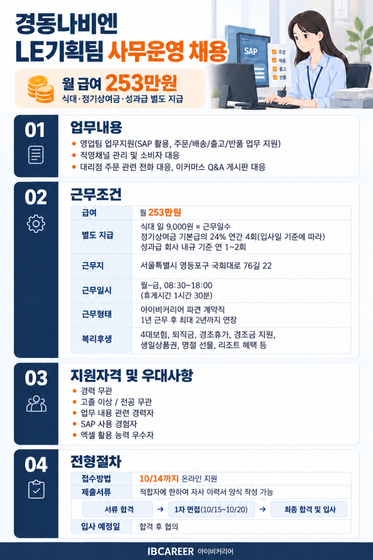 [사무직] 경동나비엔[국회의사당역/상여금/식대 별도] 경동나비엔 영업지원 채용_아이비커리어 : 네이버 블로그