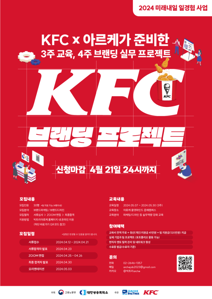 미래내일 일경험 프로젝트 180만원, 팀/개인 지원금 전략 : 네이버 블로그