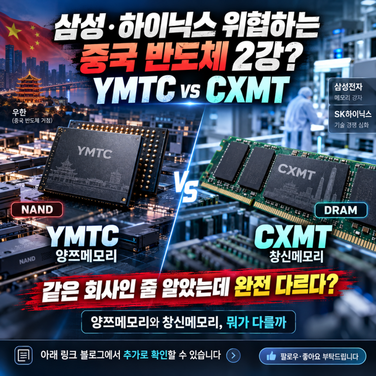 “삼성·하이닉스 위협하는 중국 반도체 2강?” 양쯔메모리 YMTC vs 창신메모리 CXMT, 뭐가 다를까? : 네이버 블로그