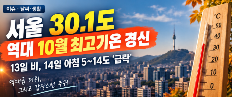 서울 30.1도 역대 10월 최고기온 경신, 13일 비 오고 14일 아침 5~14도로 급락 [날씨 정리] : 네이버 블로그