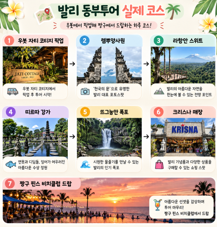 발리 동부투어 후기｜렘뿌양사원·라항안 스위트·띠르따 강가 코스....