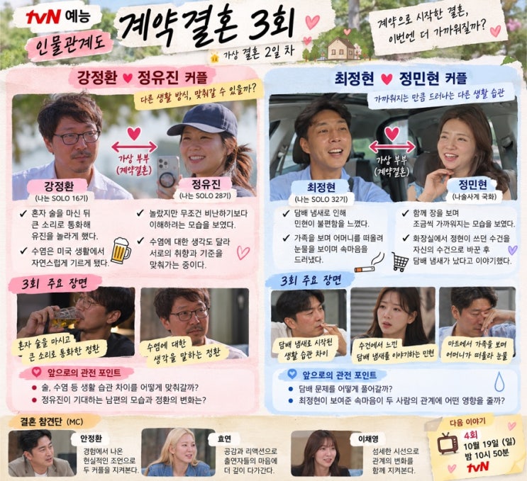 💍 계약결혼 3회, 술·수염·담배 냄새로 드러난 현실적인 갈등 : 네이버 블로그