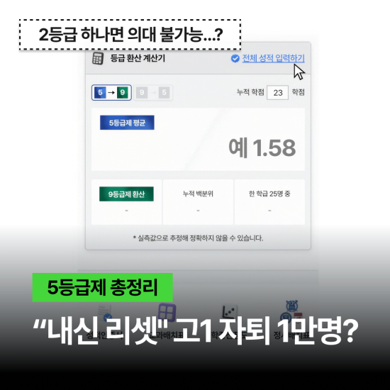 고1 고2 내신 리셋 총정리, 고1 자퇴 1만 명과 교육부 학적 정비 (2등급 하나면 의대 가능할까요?)