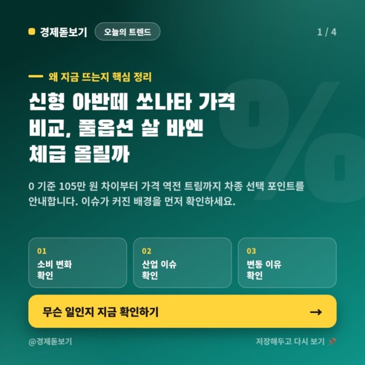 아반떼 풀옵션 쏘나타 비교, 105만 원 차이면 체급 올릴까 : 네이버 블로그