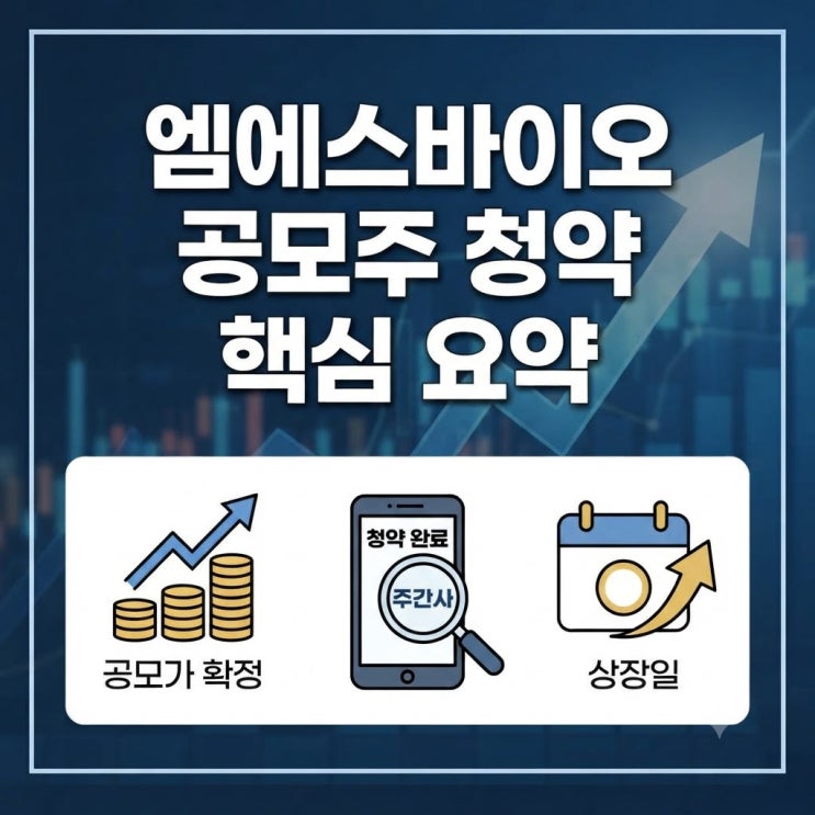엠에스바이오 공모주 청약(+일정, 상장일, 공모가, 주간사) : 네이버 블로그