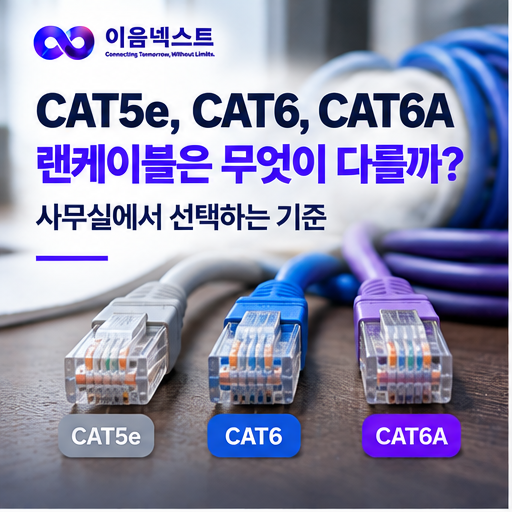 CAT5e, CAT6, CAT6A 랜케이블은 무엇이 다를까? 사무실에서 선택하는 기준 : 네이버 블로그