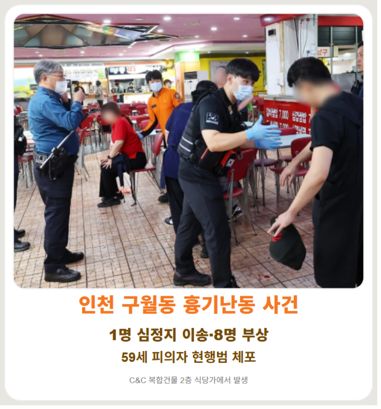 인천흉기난동 인천 구월동 흉기난동 심정지1명 부상8명 용의자 체포 시민들 현장 인터뷰