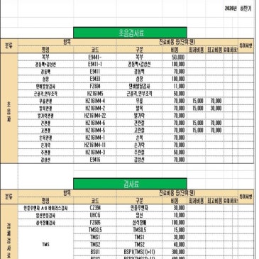 2026 비급여고시 (하반기) · 블로그 대표 이미지