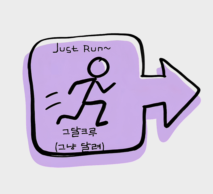 그달크루의 첫 도전, 2026 경포마라톤대회