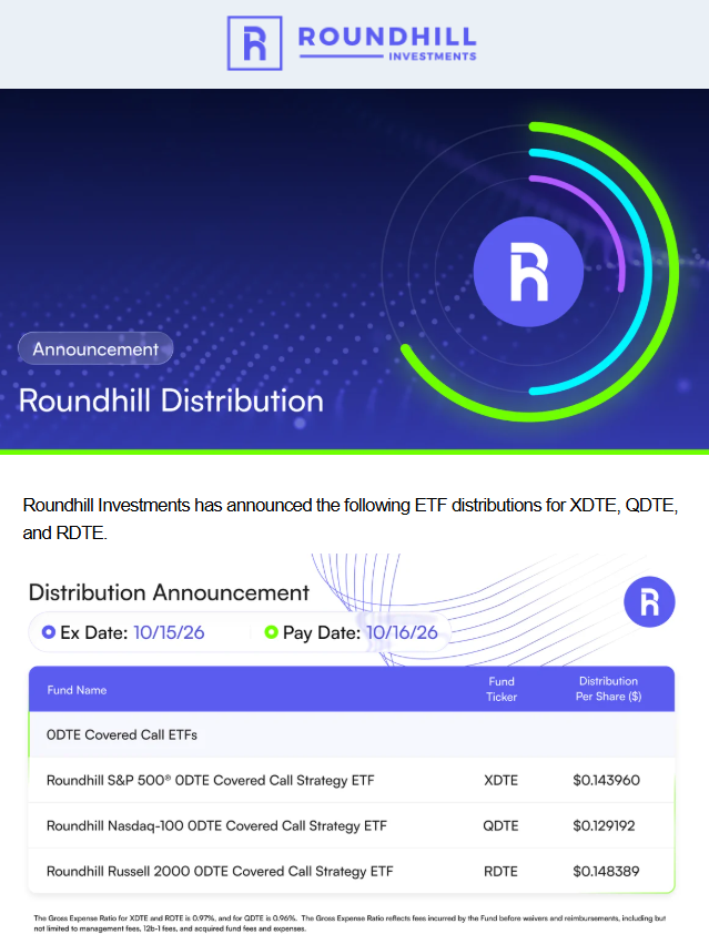 [배당 정보] 초고배당 커버드콜 라운드힐 10월 3주차 배당 공지~ XDTE, QDTE, RDTE (Roundhill ...