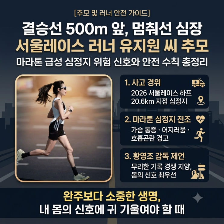 유지원 마라톤 러너 서울레이스 사망, 결승선 500m 앞 쓰러진 이유와 황영조 일침