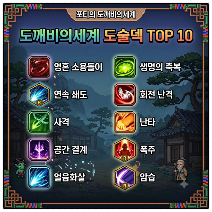 도깨비의세계 패치 후 인기 도술덱 TOP 10 | 광역 사냥·단일 극딜 추천 (10월 15일) : 네이버 블로그