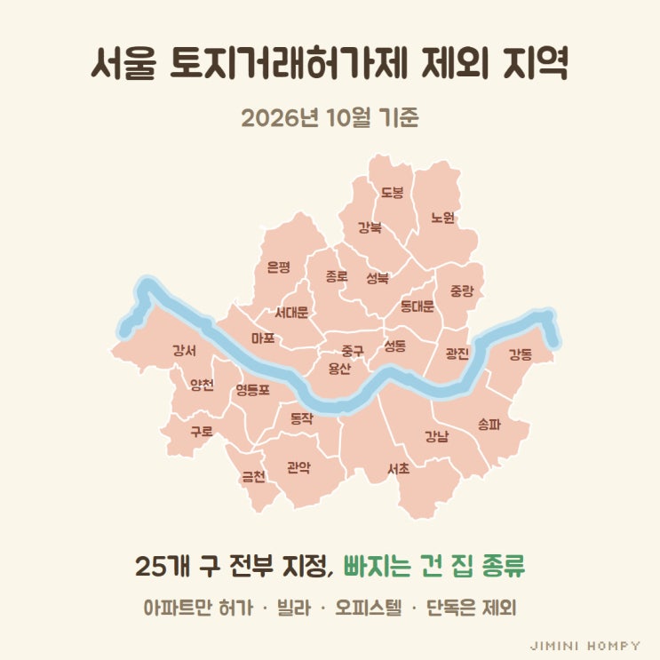 2026 서울 토허제 제외 지역, 빌라·오피스텔 정리 : 네이버 블로그