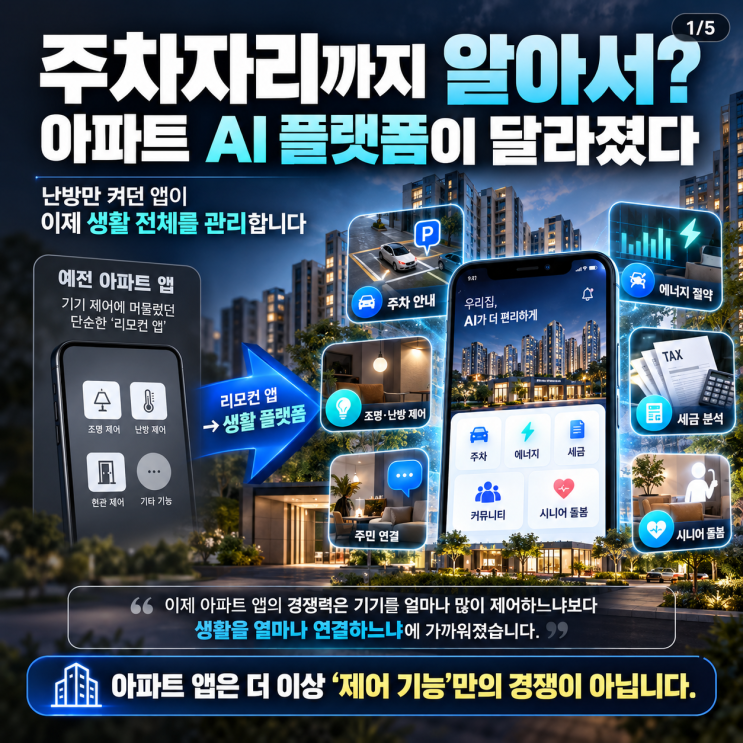 “주차자리까지 알아서?” 아파트 AI 플랫폼이 달라졌다 : 네이버 블로그