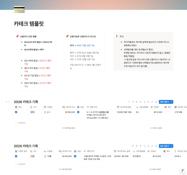 (카테크 6년 후기) 신용카드 캐시백, 6년간 얼마 벌었을까? 누적 수익 공개 : 네이버 블로그