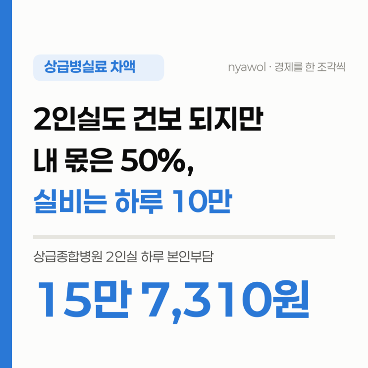 상급병실료 차액 얼마? 2인실은 50%, 1인실 실비는 하루 10만 원 : 네이버 블로그