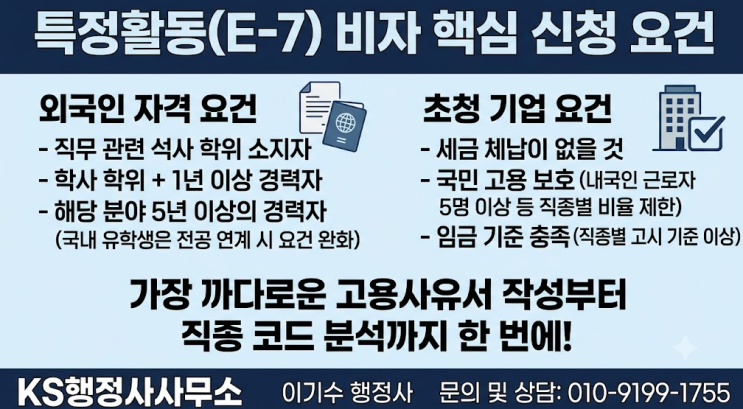 광주외국인취업행정사 / 특정활동(E-7)비자 신청시 주의사항은? : 네이버 블로그