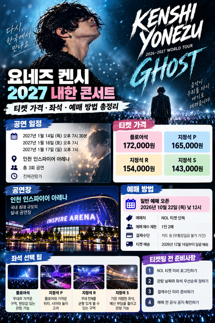 요네즈 켄시 2027 내한 티켓 가격 공개! 좌석별 가격·예매 방법 총정리 : 네이버 블로그