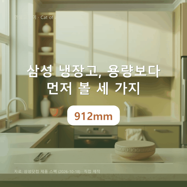 삼성 냉장고, 용량 표기보다 먼저 볼 세 가지 — 도어 방식·설치 깊이·소비전력 : 네이버 블로그