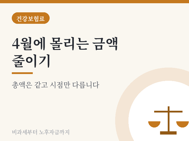 4월에 건보료 폭탄을 피하는 법 — 보수월액을 미리 고치면 됩니다 : 네이버 블로그