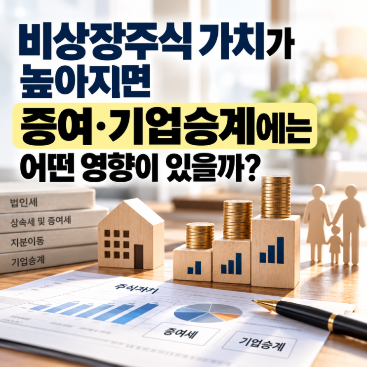 비상장 주식 가치가 높아지면 증여·기업승계에는 어떤 영향이 있을까? : 네이버 블로그